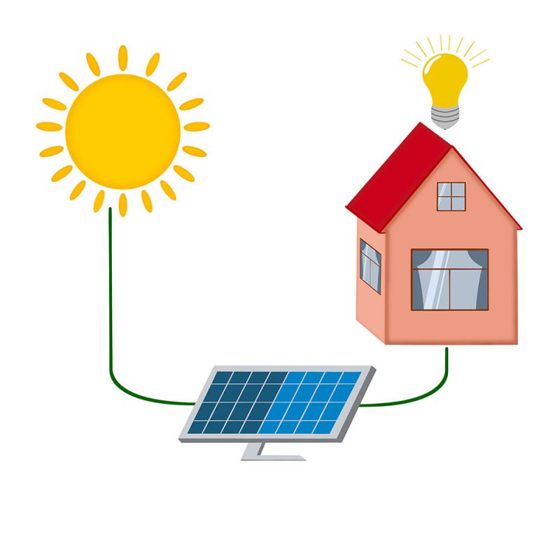 Image de fonctionnement des panneaux solaires au sein d'une maison 